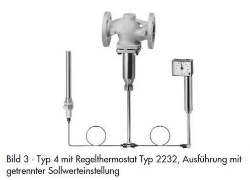 Bild von Samson Ventil Typ 2114, DN 20 mit Flanschanschluss, entlastet, Typenblatt T 2121,  Alt Art.Nr: 1084345, Art.Nr. : 5543894