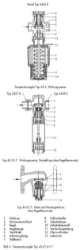 Bild von Samson Ventil Typ 2435 K, G ½, Typenblatt T 2172, 1099780