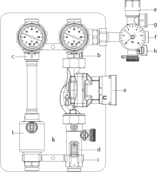 Bild von OVENTROP Station "Regusol LH-130" mit Grundfos UPM 3, 2-15 l/min, DN 25, Art.Nr. : 1360556