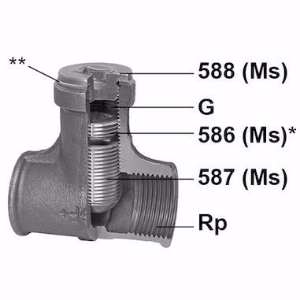 Bild von +GF+ 599a Temperguss-Reguliermuffen, Dim. Rp ″: 1, Art.Nr.: 770599106