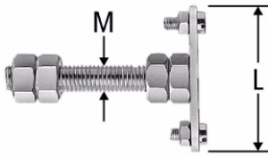 Bild von Nussbaum  85074 Optiflex-Einzel-Halterung zu Optiflex-Dosen, für Sanitärelemente, Grösse: , Art.Nr. 85074.21