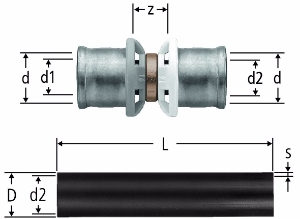 Bild von Nussbaum  84073 Optiflex-Press-Übergangs-Set zu PE-Xc Rohren flexibel und formstabil, Grösse: 25, Art.Nr. 84073.90