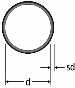 Bild von Nussbaum 81089.22 Dichtring EPDM für Optipress-Aquaplus und Optipress-Therm, Grösse: 15, Art.Nr. 81089.22