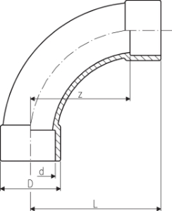 Bild von +GF+ Bogen 90° ABS metrisch, d mm: 25, Art.Nr.: 729000107