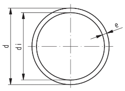 Bild von +GF+ Rohr PVC-U grau SDR13.6/PN16/S6.4, d mm: 12, Stangenlänge: 5m, Art.Nr.: 161017104