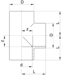 Bild von +GF+ PROGEF Standard T 90° egal (PN10), Grösse: 16, Art.Nr.: 727200105