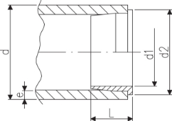 Bild von +GF+ PROGEF Standard Stützhülse, Grösse: 20, Art.Nr.: 727900006