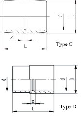 Bild von +GF+ SYGEF Standard Muffe egal PN16, Grösse: 16, Art.Nr.: 735910105