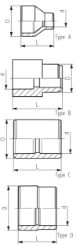 Bild von +GF+ SYGEF Standard Reduktionsmuffe PN16, Grösse: 20‑16, Art.Nr.: 735910334