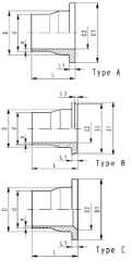 Bild von +GF+ SYGEF Standard Vorschweissbund metrisch Dichtfläche gerillt SDR21/PN16, Grösse: 25, Art.Nr.: 735798807